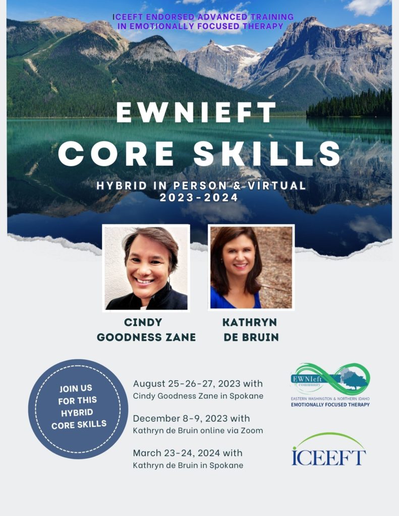 EWNIEFT Core Skills 2023-2024 Hybrid - EWNIEFT Community